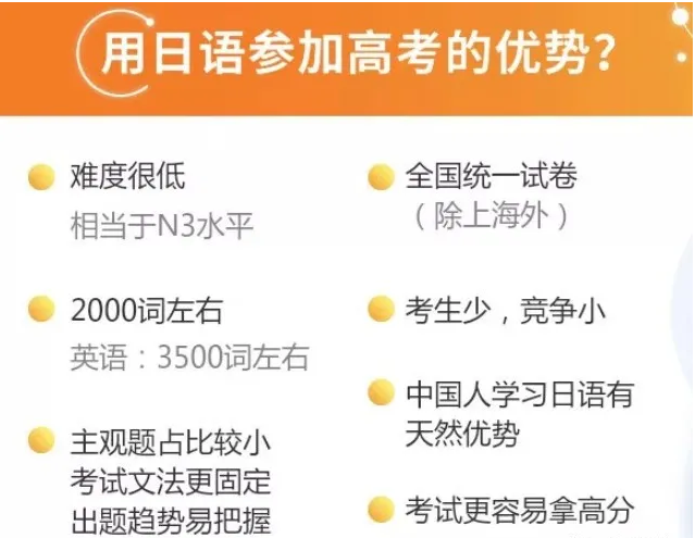 日語學習